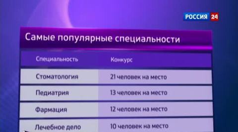 Скорая паллиативная помощь, "чувствительный" протез и 3D-принтер для мозгов