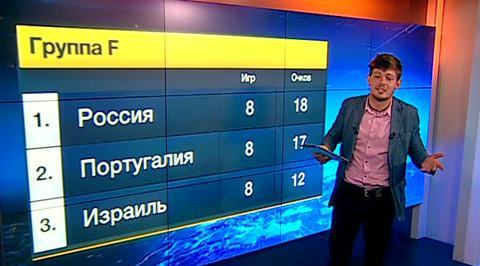 стена