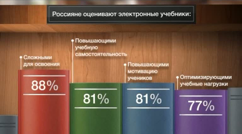 Эфир от 10.09.2013