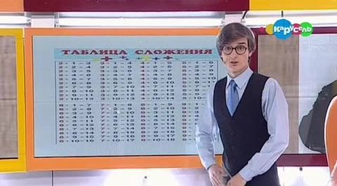 Сложение до 20