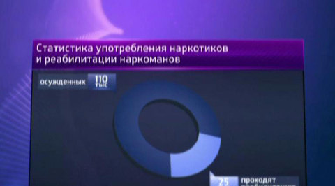 Наркоманов будут лечить за счет государства