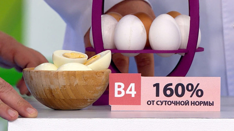 Чем можно заедать стресс