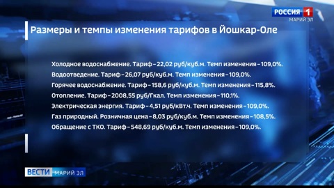 В Марий Эл начали действовать электронные полисы ОМС