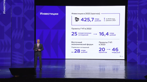 Губернатор Приамурья выступил с ежегодным отчетом о работе правительства