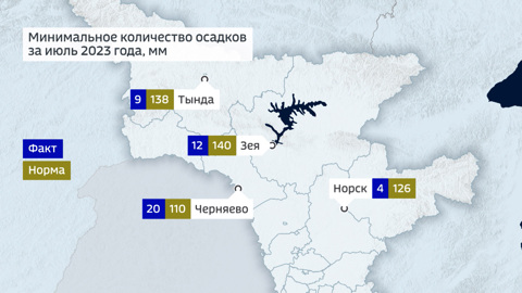 На севере области мало дождей