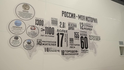 Мультимедийный парк "Россия – Моя история" открылся в Мелитополе
