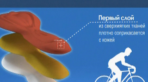 Велоспорт