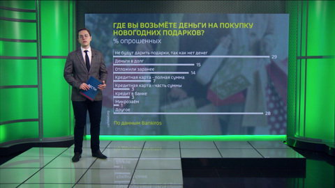 Только у половины россиян есть деньги на подарки