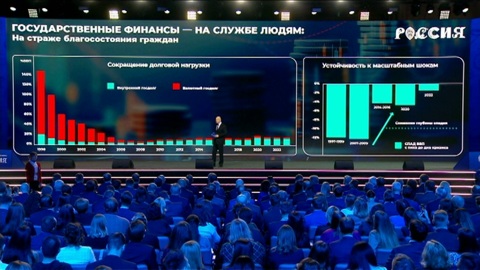 Участники форума на ВДНХ рассказали об изменениях финансовой системы страны