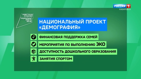 Инвестиции в будущее. Нацпроект "Демография" обеспечивает главное – благополучие населения
