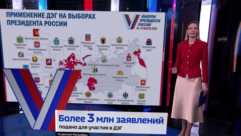 Российские регионы готовятся к выборам президента