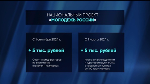 Президент объявил о запуске нового нацпроекта – "Молодежь России"