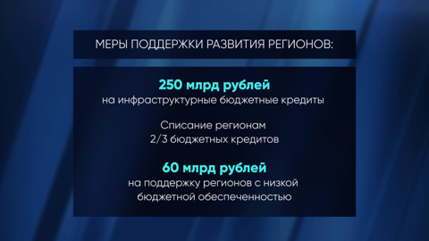Президент предложил снизить долговую нагрузку субъектов РФ