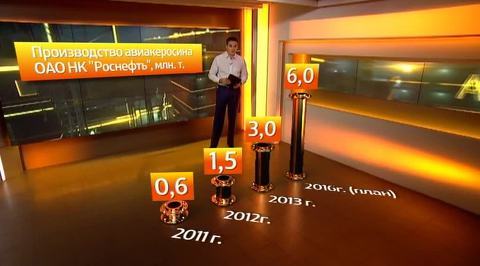 Эфир от 20.12.2013