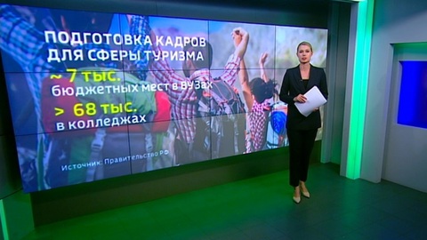 На совещании в правительстве обсудили развитие туротрасли