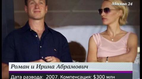 Как знаменитости делят имущество и деньги после развода