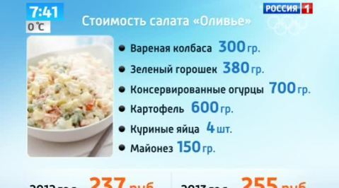 Эфир от 27.12.2013