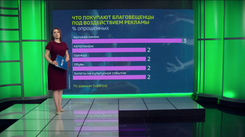 Приамурье – ровно в середине, на шестом месте среди дальневосточных субъектов в рейтинге регионов России по доходам населения