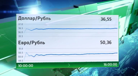 Доллар и евро: слабонервным на табло лучше не смотреть