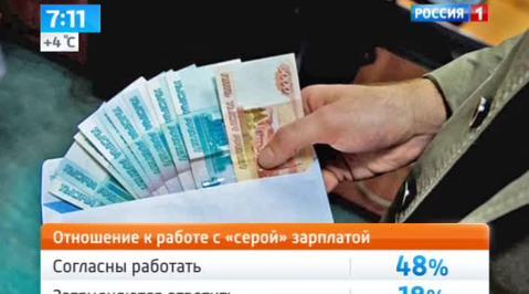 Эфир от 14.04.2014