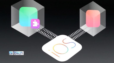 Конференция разработчиков Apple и выставка "Компьютекс"