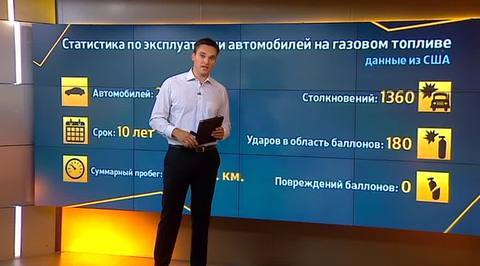 Эфир от 06.06.2014