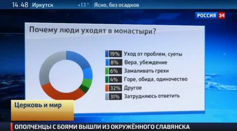 Эфир от 05.07.2014