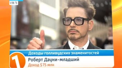 Доходы