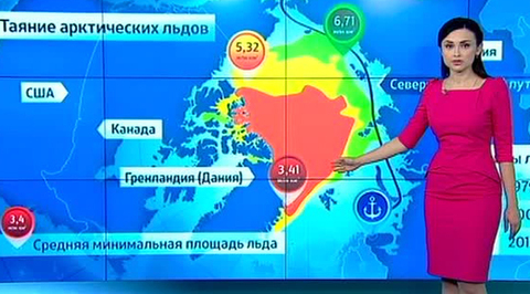 Северный морской путь