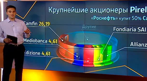 Эфир от 29.08.2014