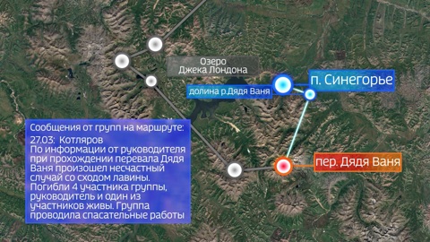 Лавина, кубок по сноуборду и Арктика – темы недели