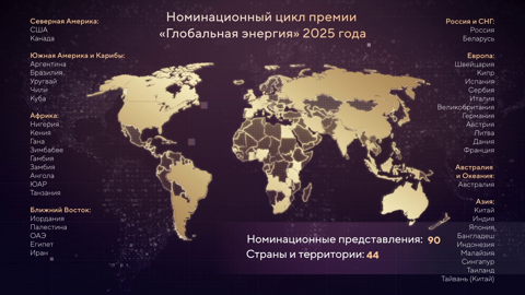 Сергей Брилёв — о завершении приёма заявок на премию «Глобальная энергия» 2025 года