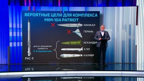 Вместо железного купола украинцы получили золотой дуршлаг