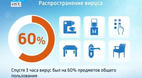 Эфир от 12.09.2014