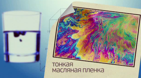 Эфир от 27.09.2014