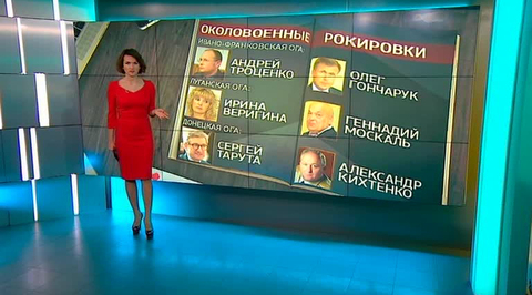 Власть имущие