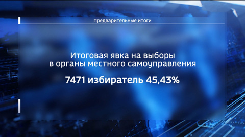 Избирком Северной Осетии подвел предварительные итоги выборов в органы местного самоуправления