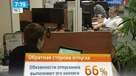 Утро России. Отпуск