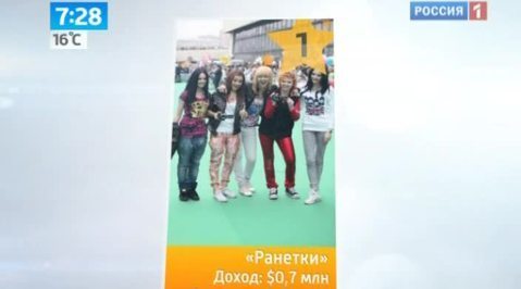 Земфира и Шевчук самые недооцененные рокеры