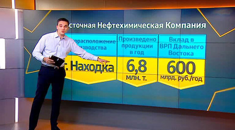 Эфир от 05.12.2014