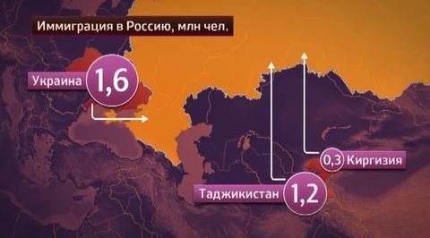 Эфир от 08.12.2014