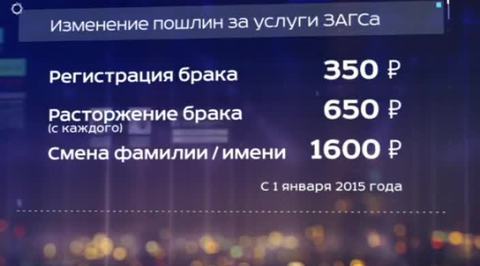 С 2015 года в Москве вырастут пошлины за услуги загсов