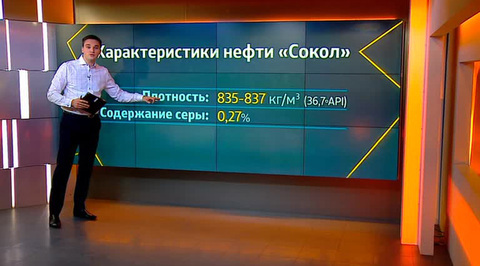 Эфир от 12.12.2014