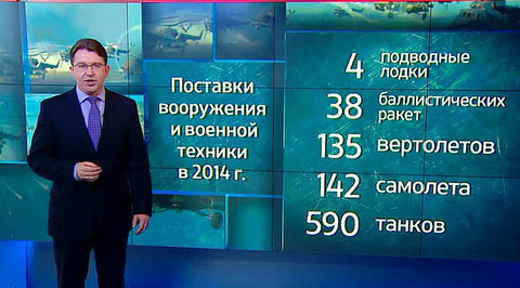 Минобороны РФ подводит итоги уходящего года