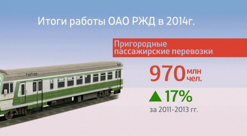 Эфир от 20.12.2014