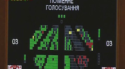 Верховная Рада приняла госбюджет на 2015 год