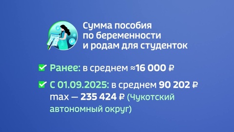 Поддержка студенток-матерей