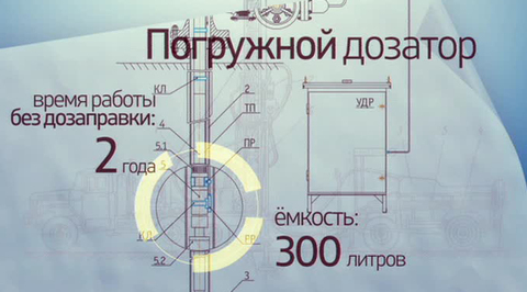 Эфир от 14.03.2015