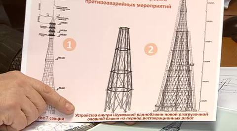 Шуховскую башню поддержат внутренним шестигранником