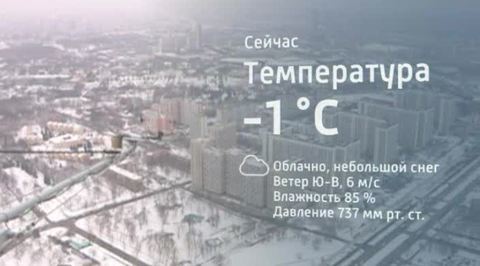 "Шутки" природы: первоапрельский снег в Москве